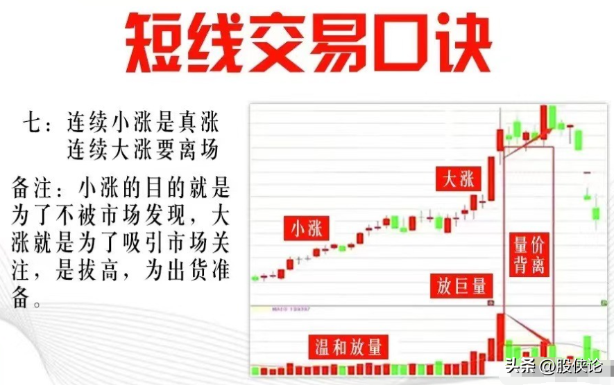 股市有什么超短线交易与打板的实战技巧或者经验？