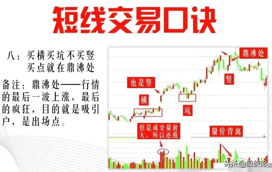股市有什么超短线交易与打板的实战技巧或者经验？