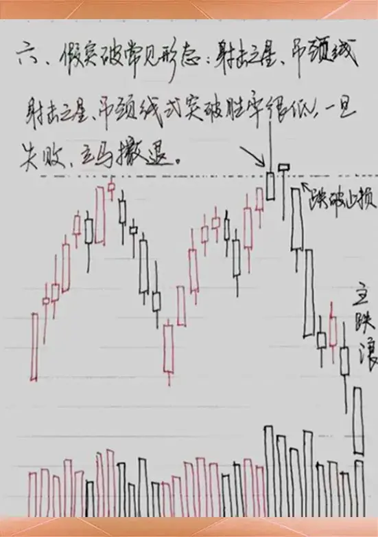 股市有什么超短线交易与打板的实战技巧或者经验？