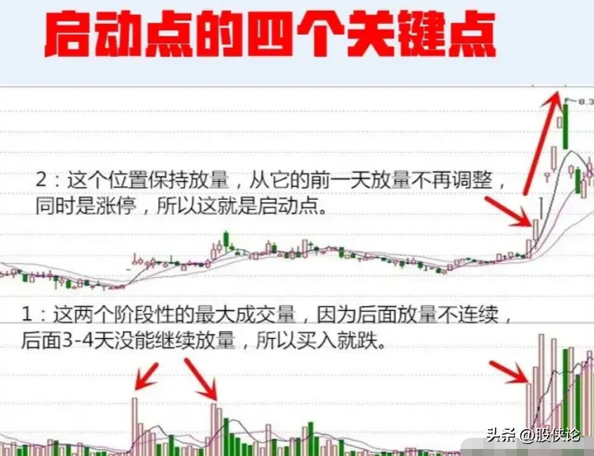 炒股做超短线靠谱嘛