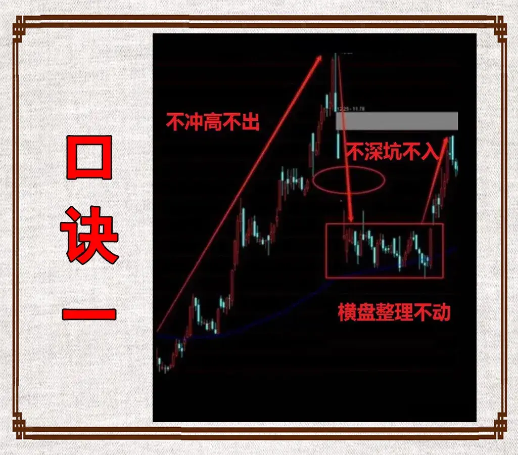 炒股做超短线靠谱嘛