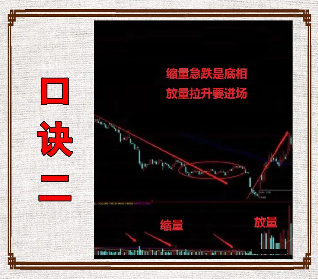 炒股做超短线靠谱嘛