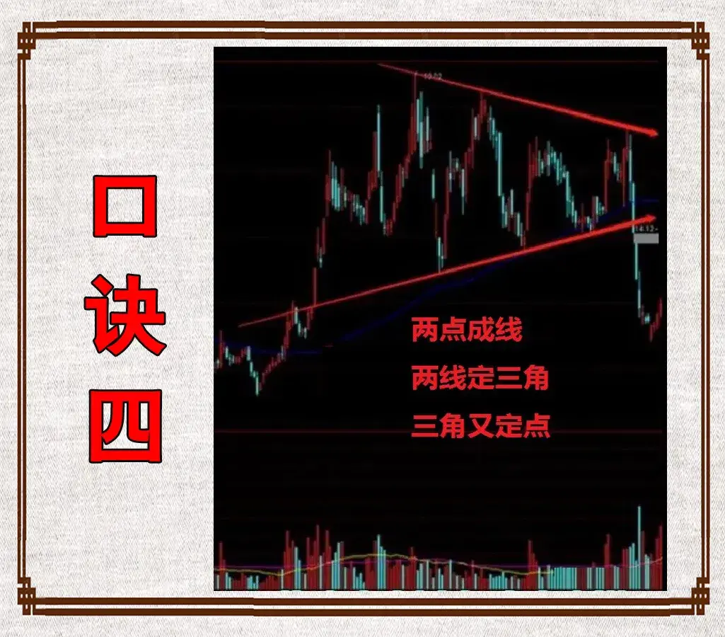 炒股做超短线靠谱嘛