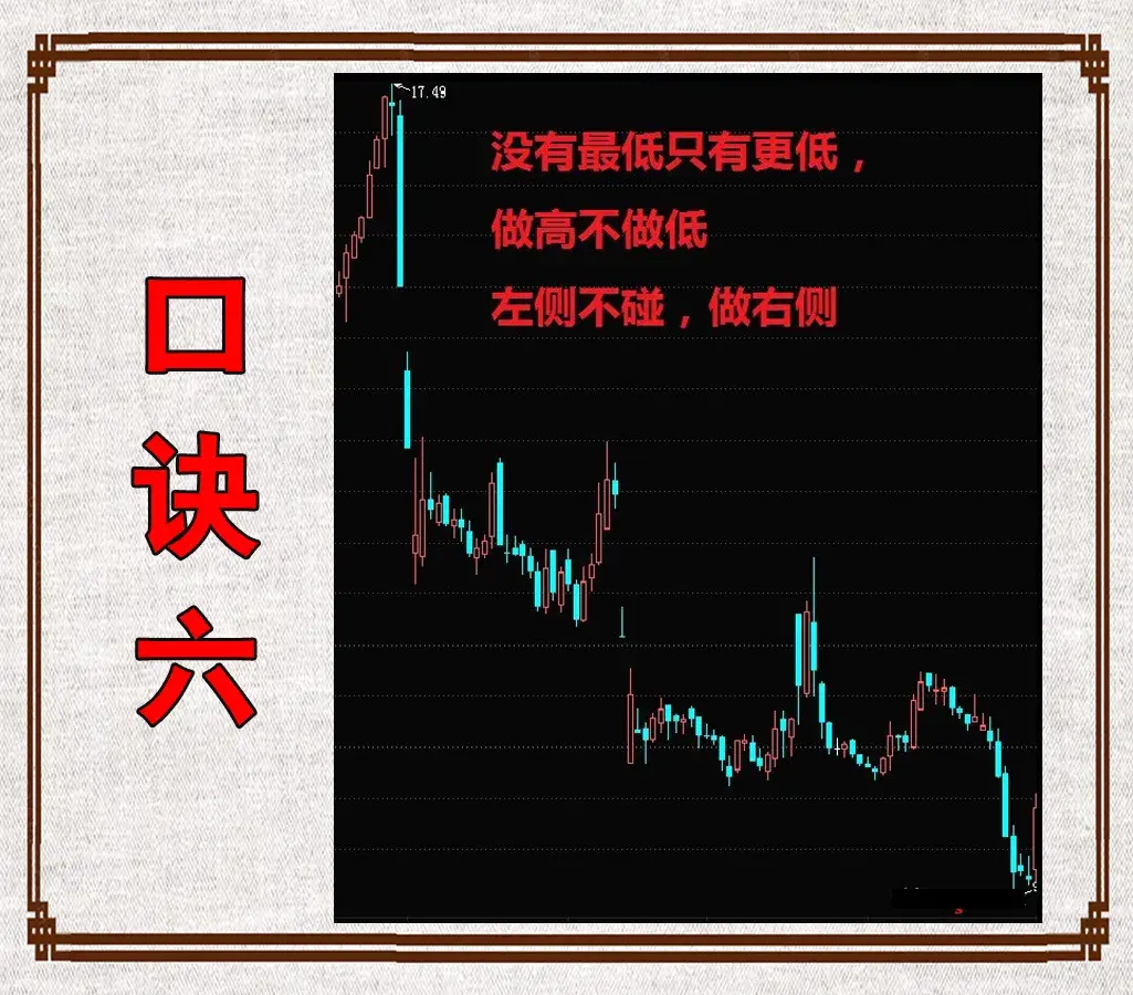 炒股做超短线靠谱嘛