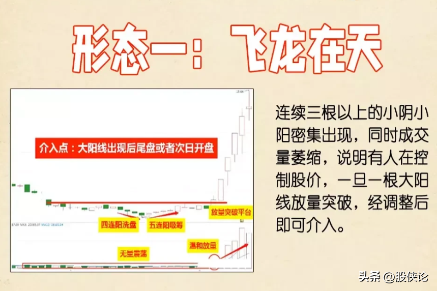 有没有那种厉害的炒股的人一万块钱一年就变一千万的？