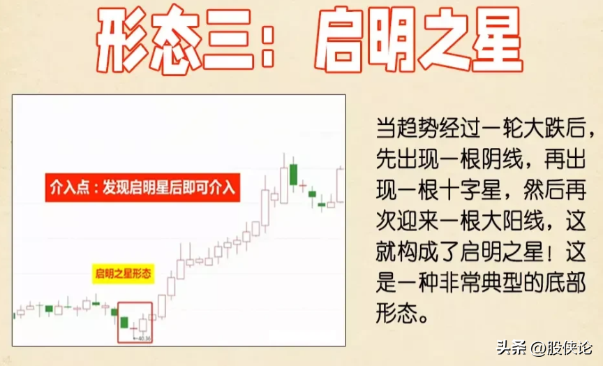 有没有那种厉害的炒股的人一万块钱一年就变一千万的？