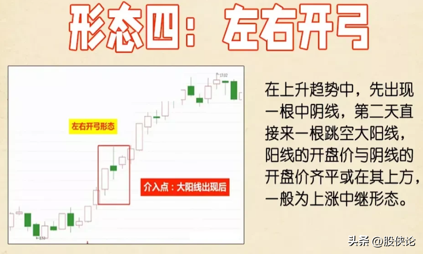 有没有那种厉害的炒股的人一万块钱一年就变一千万的？
