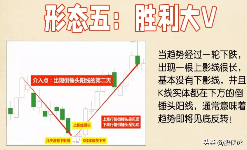 有没有那种厉害的炒股的人一万块钱一年就变一千万的？