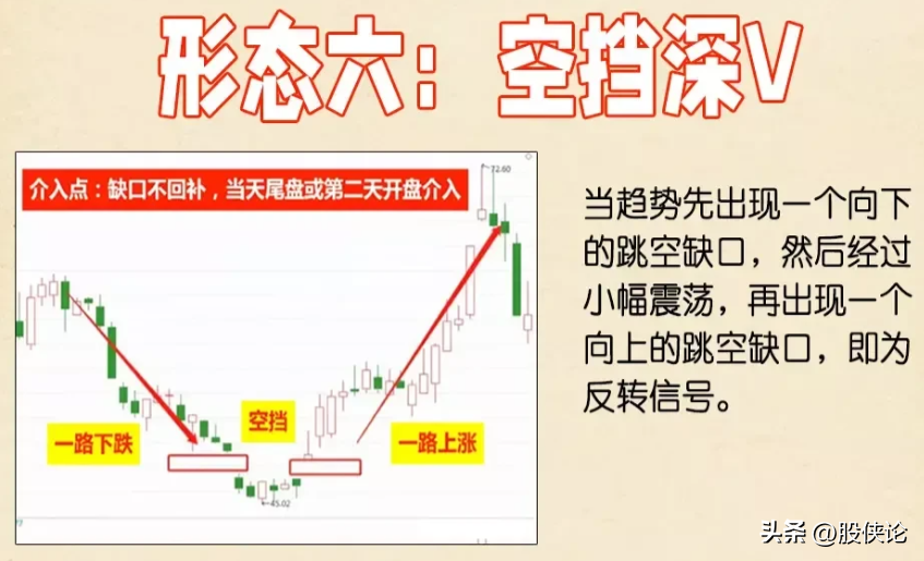 有没有那种厉害的炒股的人一万块钱一年就变一千万的？