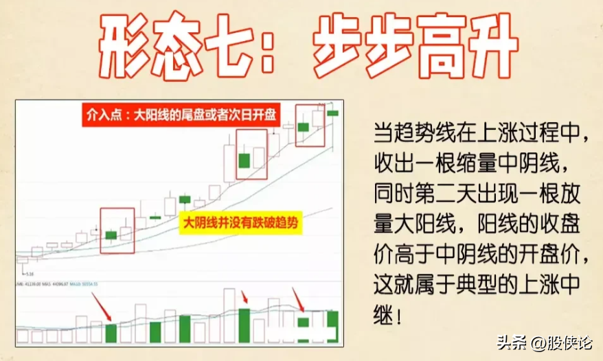 有没有那种厉害的炒股的人一万块钱一年就变一千万的？