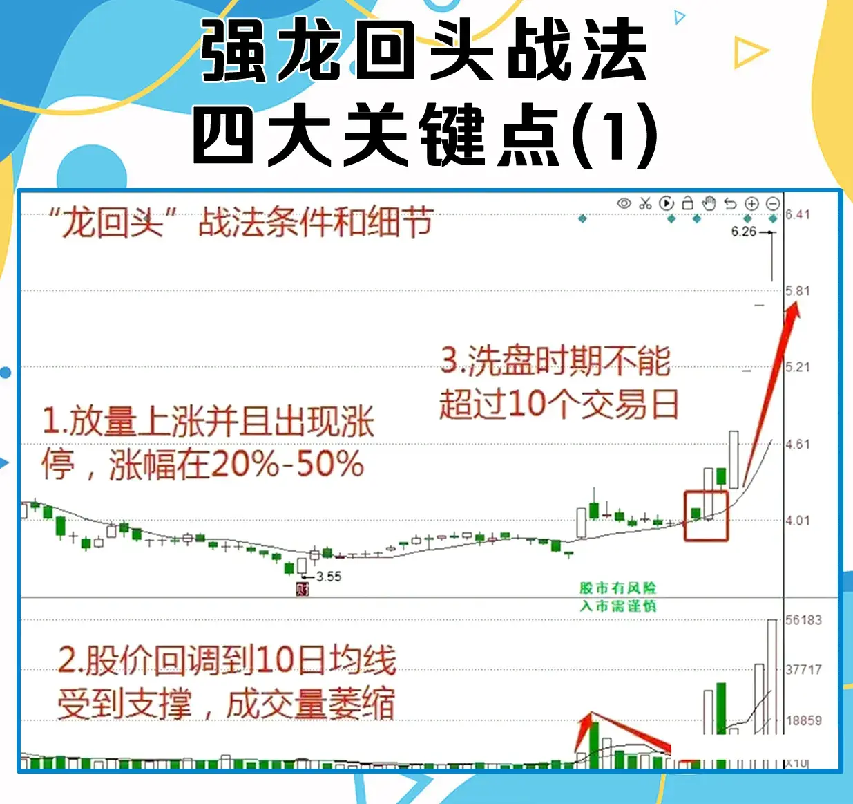 有没有那种厉害的炒股的人一万块钱一年就变一千万的？