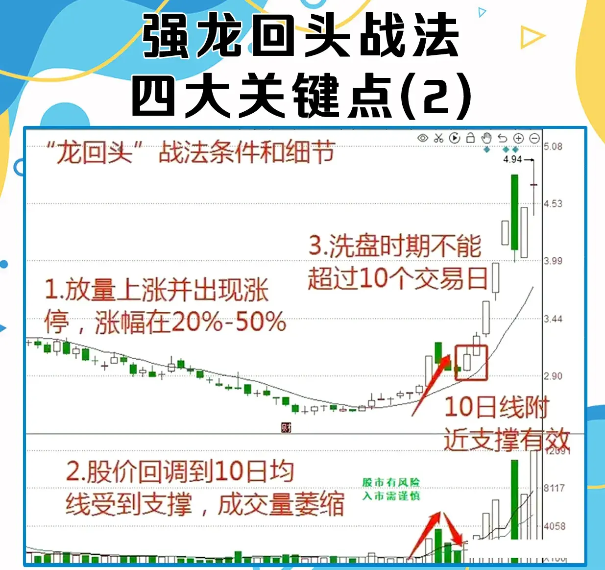 有没有那种厉害的炒股的人一万块钱一年就变一千万的？