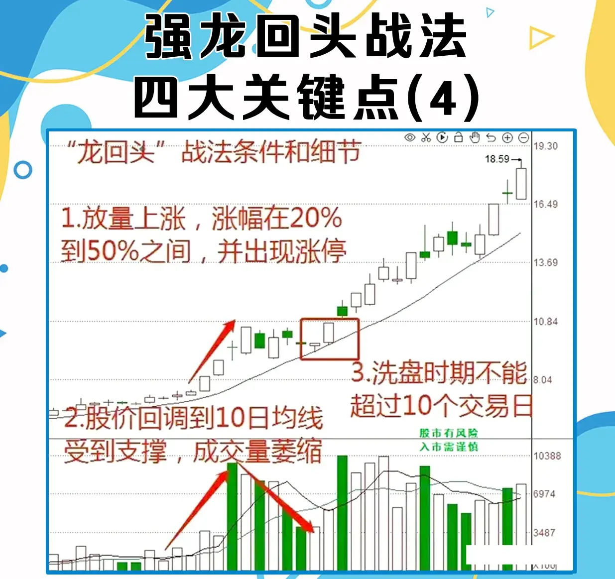 有没有那种厉害的炒股的人一万块钱一年就变一千万的？
