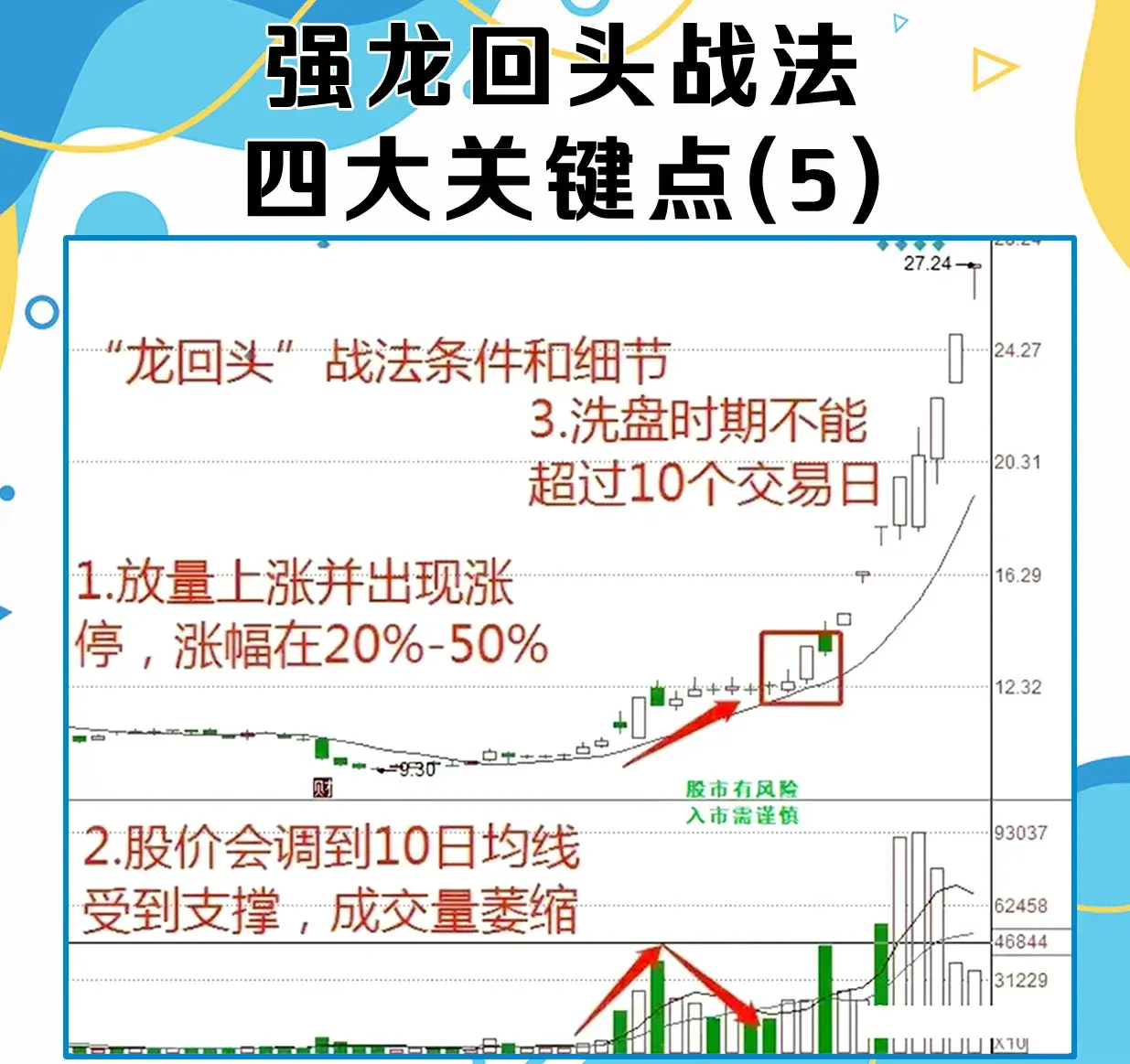 有没有那种厉害的炒股的人一万块钱一年就变一千万的？