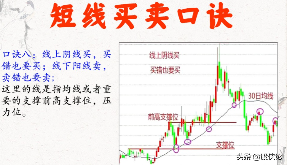炒股真的可以致富吗？