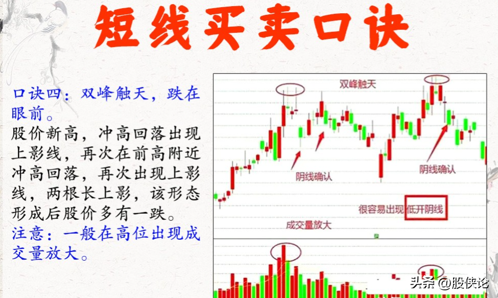 炒股真的可以致富吗？