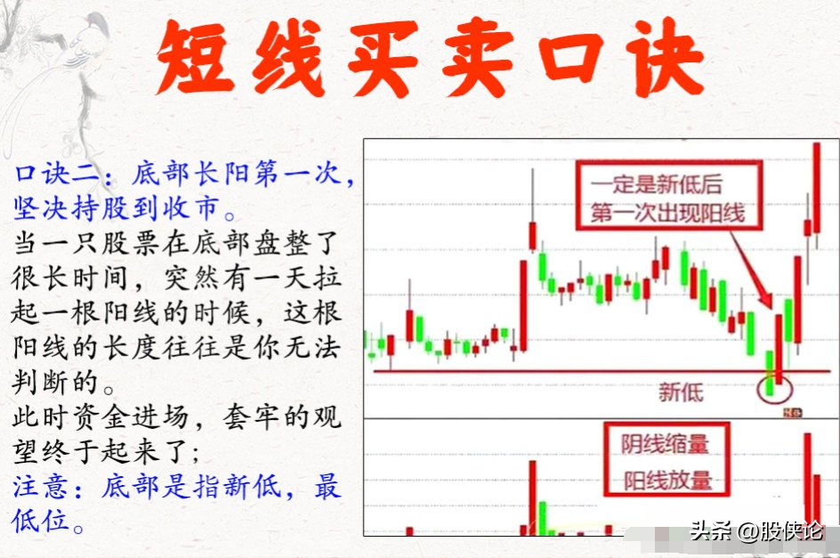 炒股真的可以致富吗？