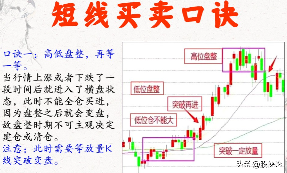 炒股真的可以致富吗？
