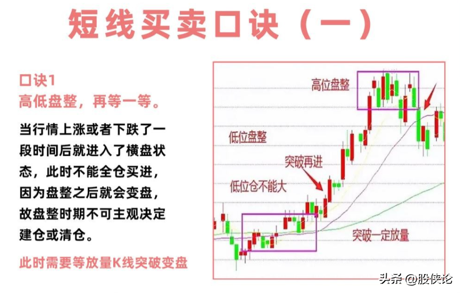 炒股真的可以致富吗？