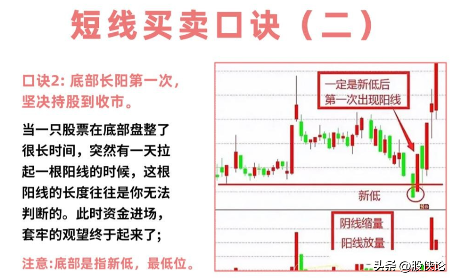 炒股真的可以致富吗？