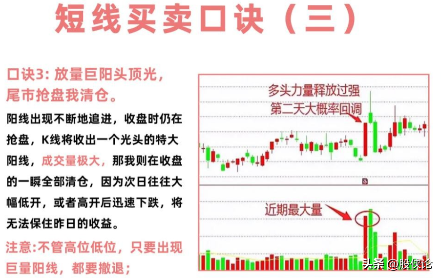 炒股真的可以致富吗？