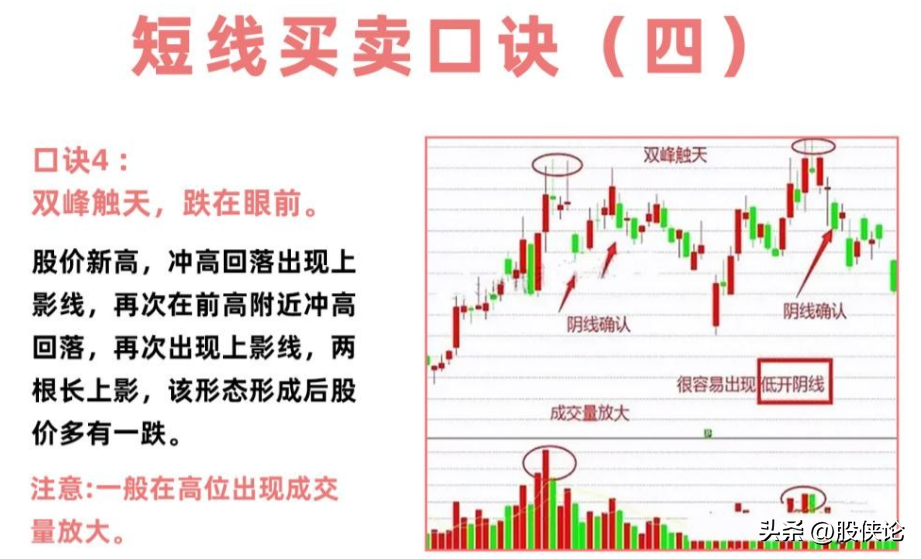 炒股真的可以致富吗？