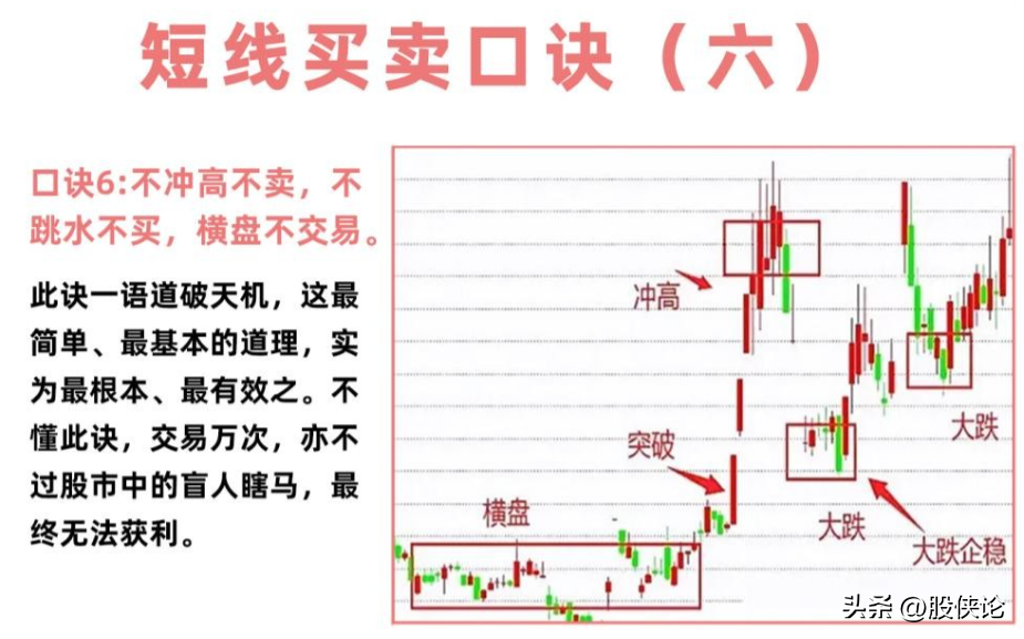 炒股真的可以致富吗？