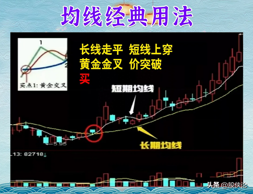 在股市赚钱很难么？