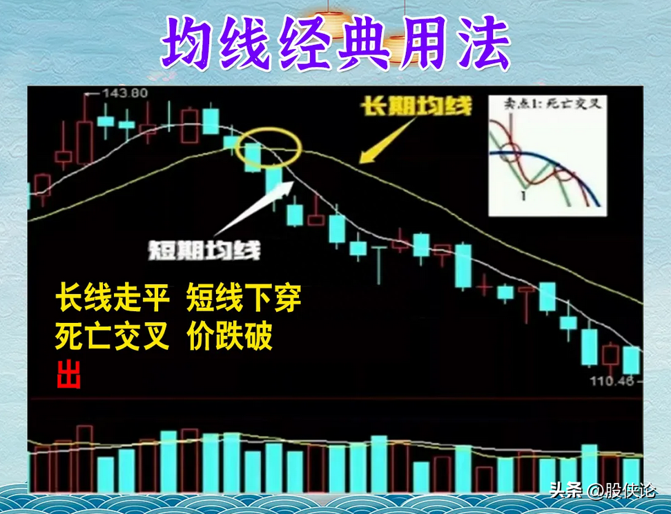 在股市赚钱很难么？