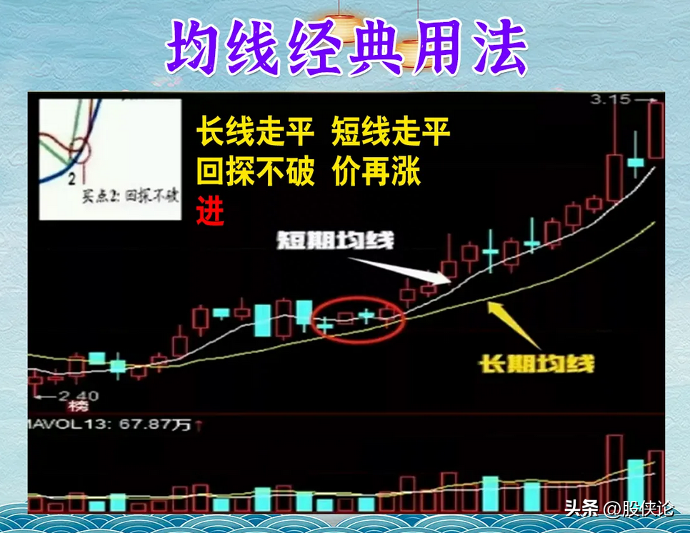 在股市赚钱很难么？