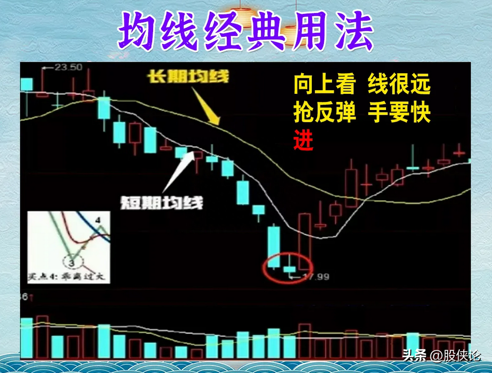 在股市赚钱很难么？