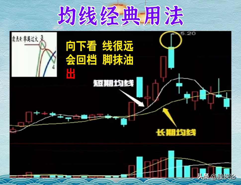 在股市赚钱很难么？