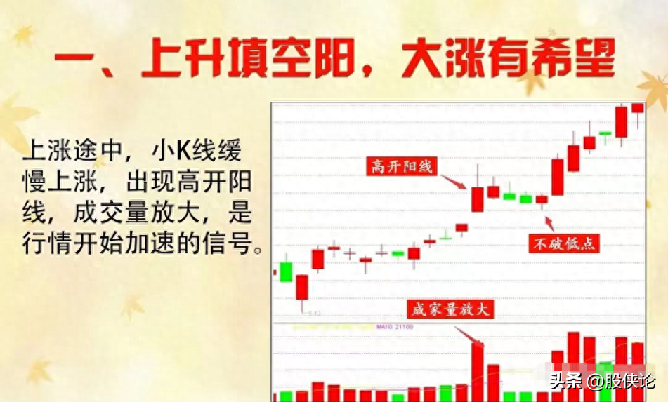 在股市赚钱很难么？
