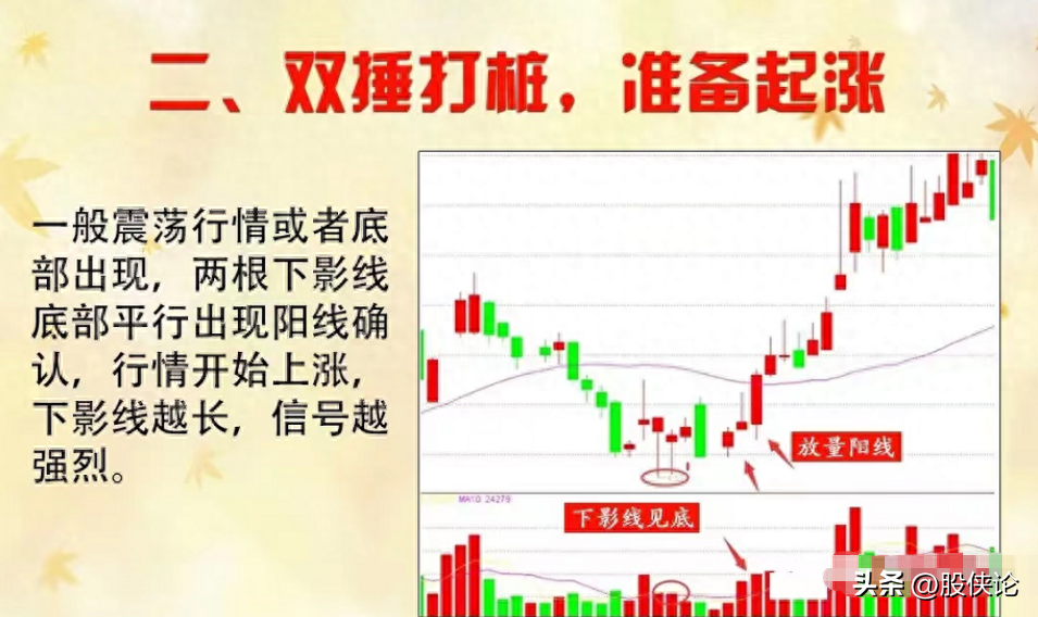 在股市赚钱很难么？