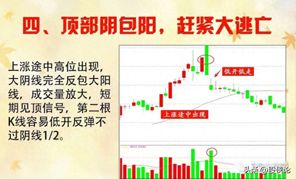 在股市赚钱很难么？