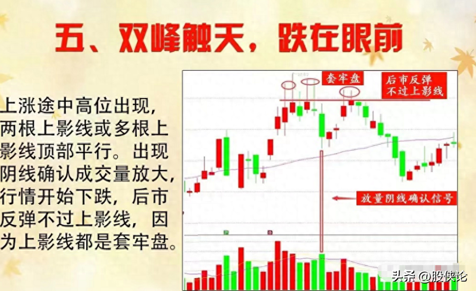 在股市赚钱很难么？