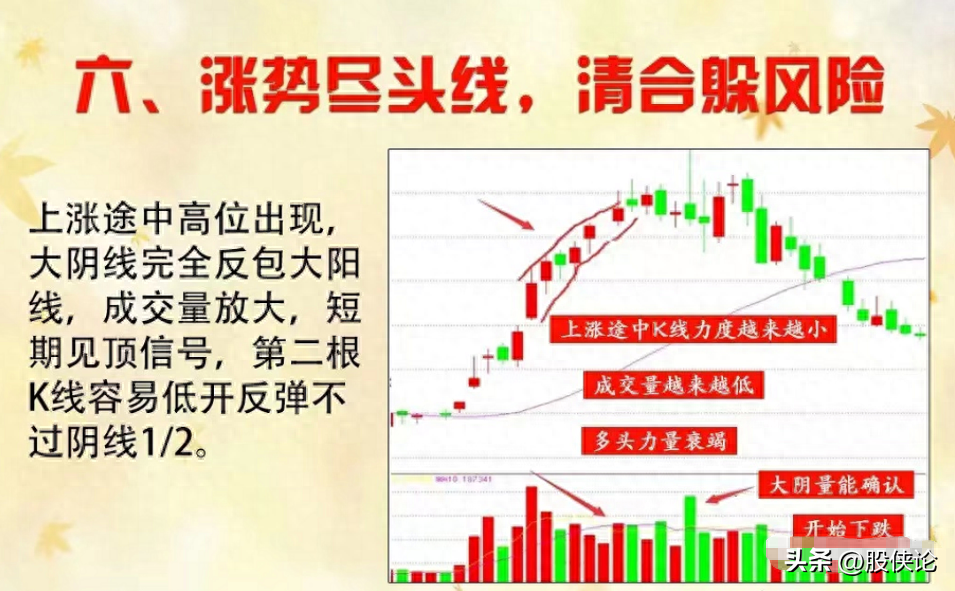 在股市赚钱很难么？