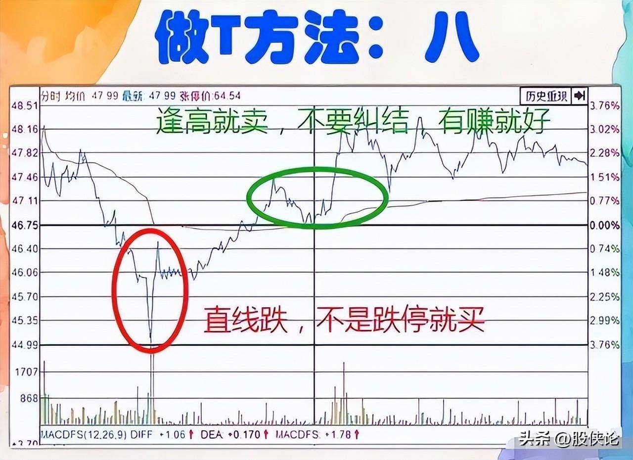 普通人真的可以通过炒股来改变命运吗？