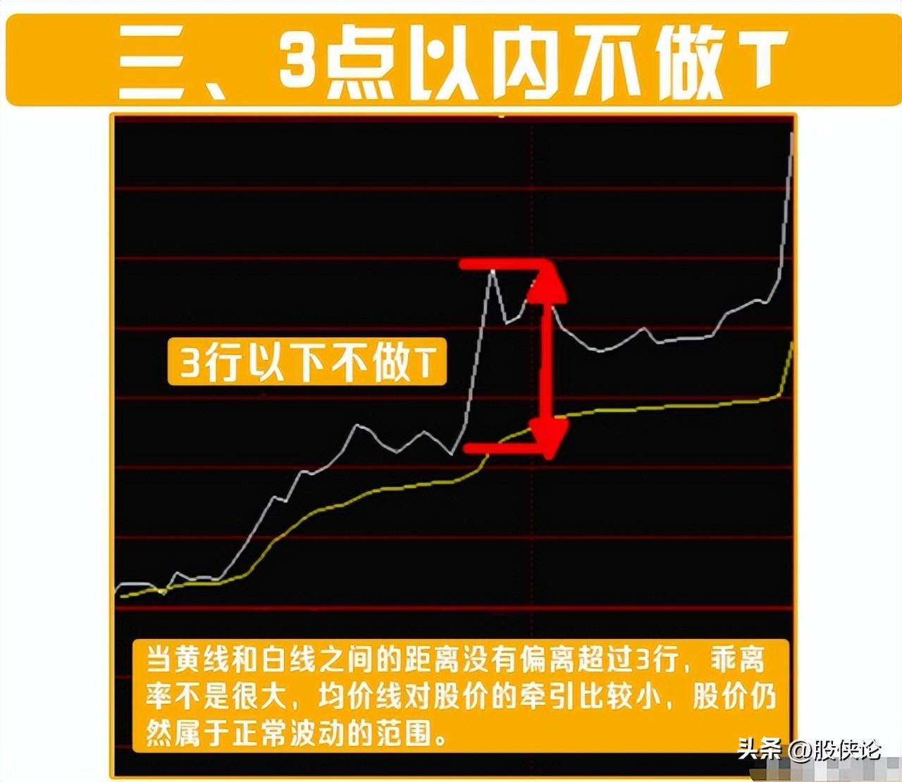 普通人真的可以通过炒股来改变命运吗？