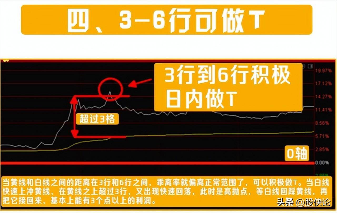 普通人真的可以通过炒股来改变命运吗？