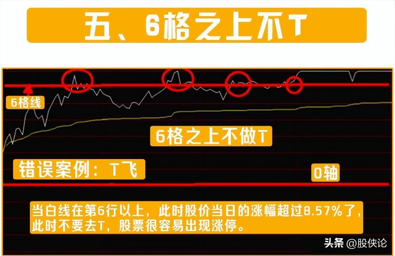普通人真的可以通过炒股来改变命运吗？