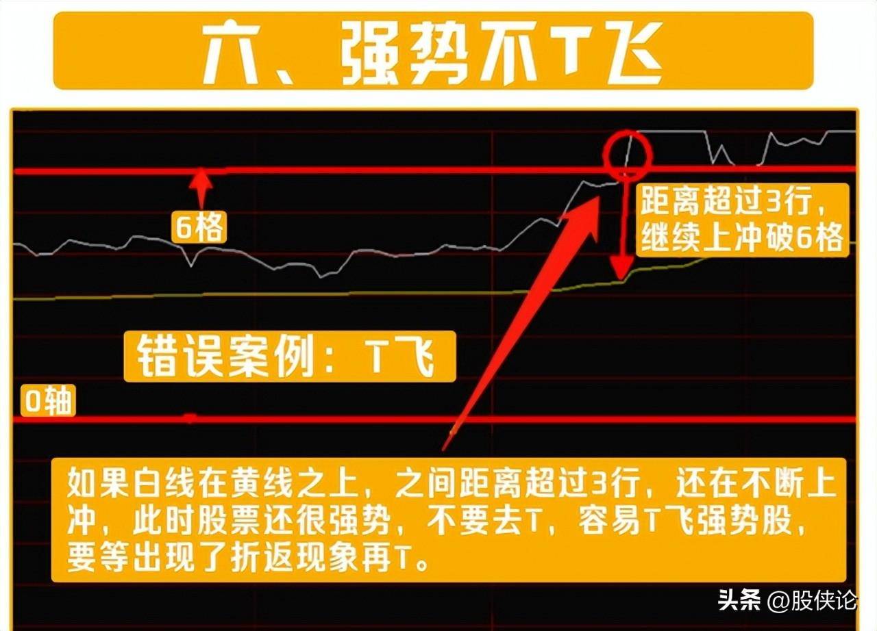 普通人真的可以通过炒股来改变命运吗？