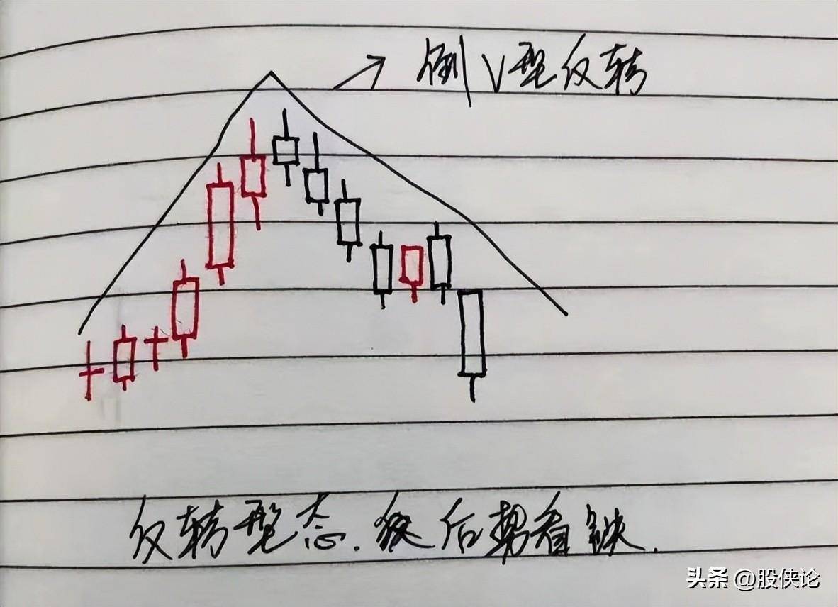 坚持炒股30年的人后来都怎样了？