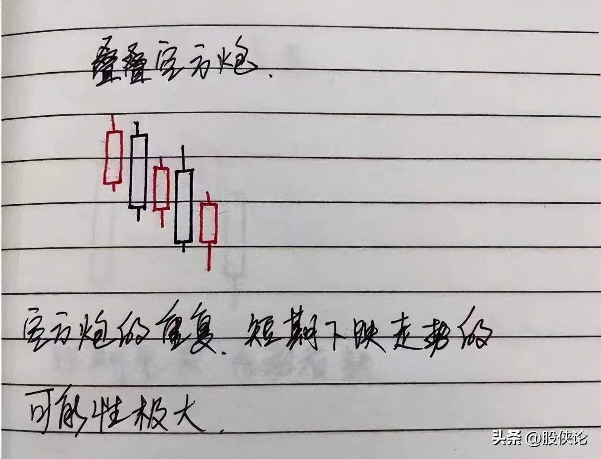 坚持炒股30年的人后来都怎样了？
