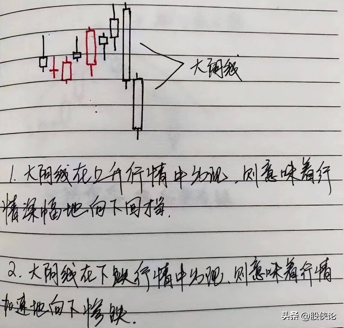 坚持炒股30年的人后来都怎样了？