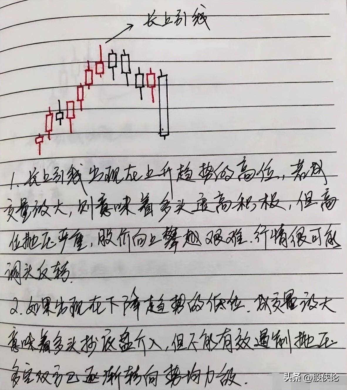 坚持炒股30年的人后来都怎样了？