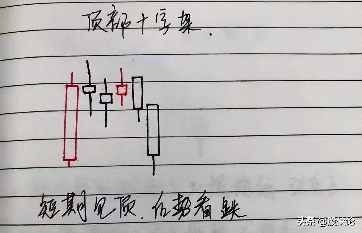 坚持炒股30年的人后来都怎样了？