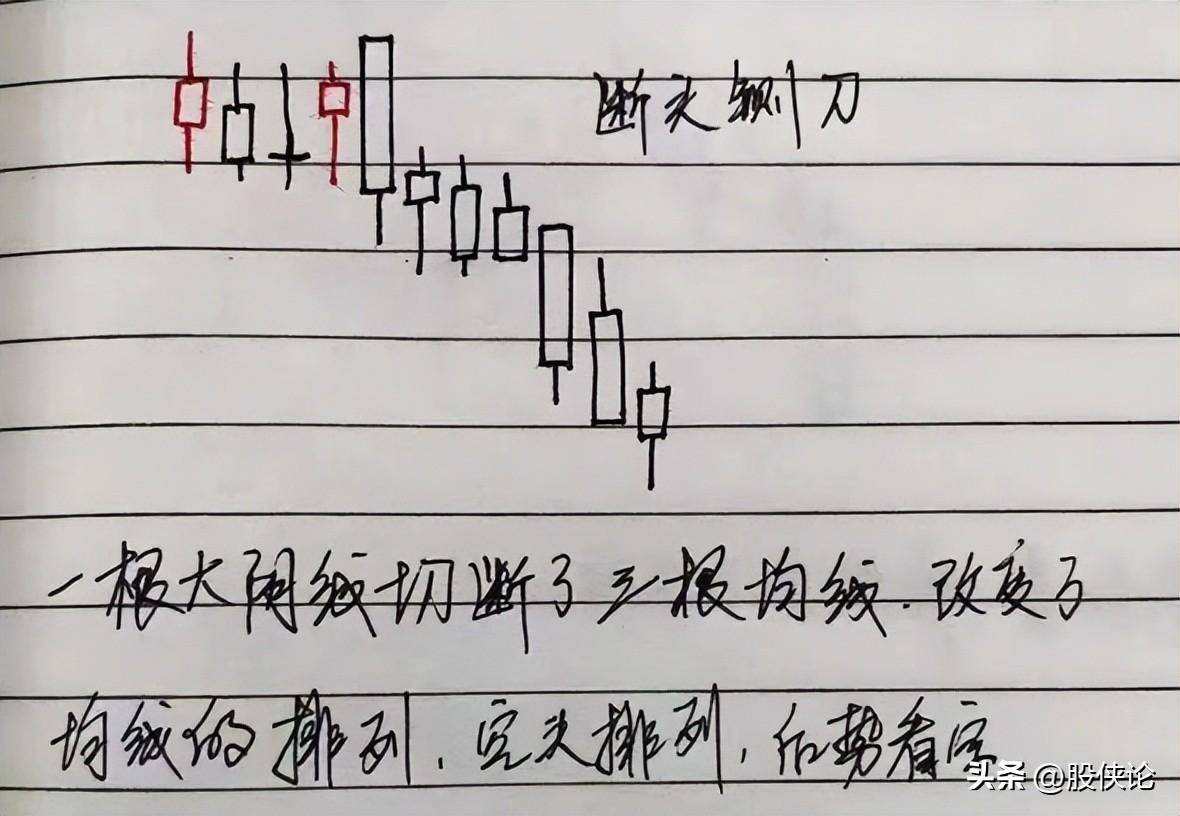 坚持炒股30年的人后来都怎样了？