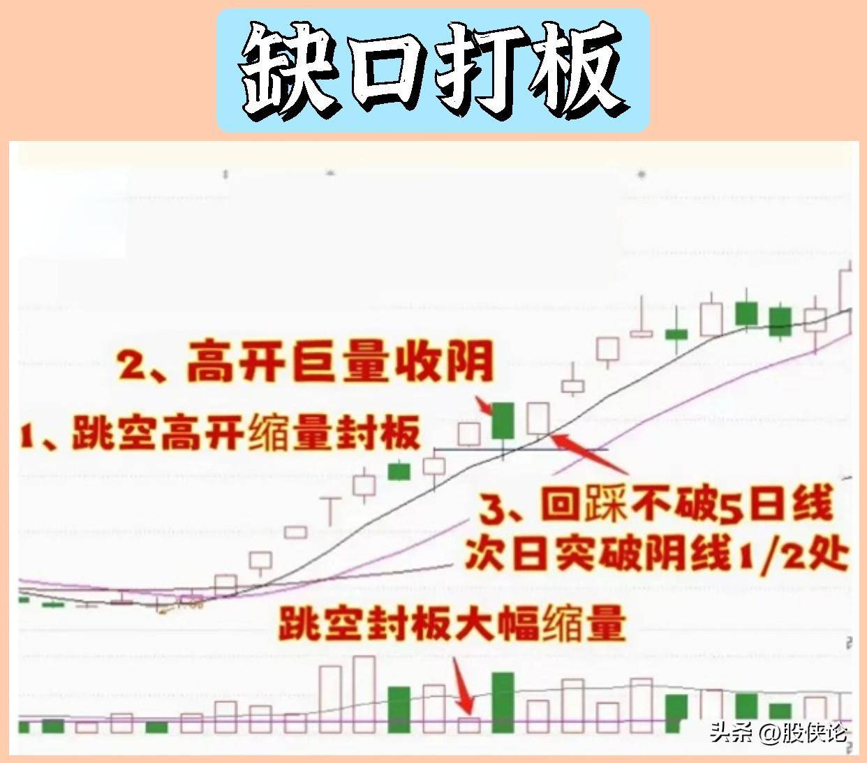 炒股打板能赚到钱吗？