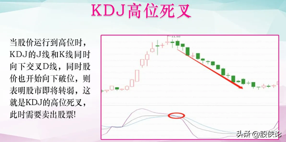 如何在A股里生存甚至实现翻倍？细读让你在A股少走弯路